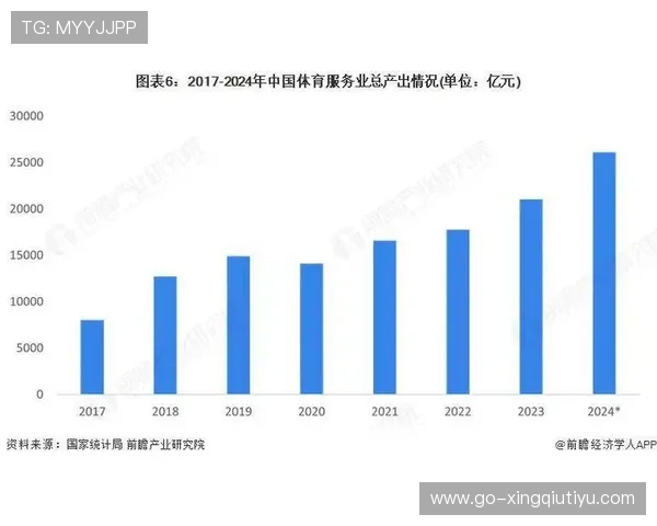 升博体育代理市场前景与发展潜力分析未来体育代理行业的增长空间与机遇
